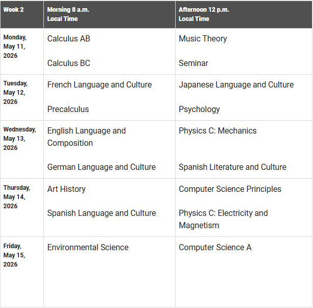 Image of Week 2 of AP Exam Schedule