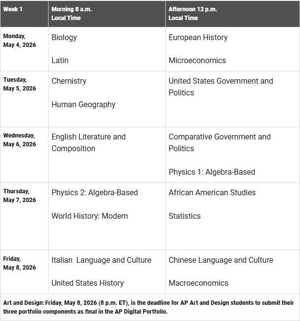 Image of Week 1 of AP Exam Schedule